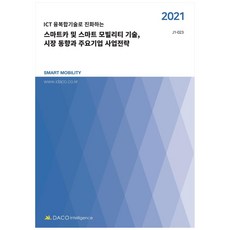 DacoIntelligence 2021 智慧汽車及智慧移動技術市場趨勢與主要企業事業策略, 德科情報, 9791190816083