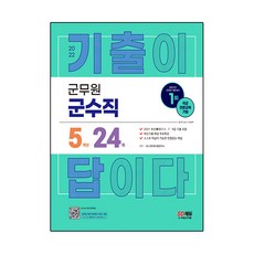 Sidaeedu 2022 軍務員 歷屆試題就是答案 軍需職 5年份歷屆試題集, 時代考試企劃