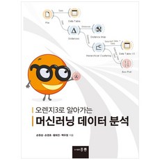 用Orange3學習機器學習資料分析, 洪陵, 孫元星, 孫敬鎬, 黃熙珍, 白祐貞