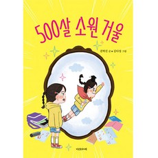 Daseotsurae 500歲的許願鏡：, 權赫振, 請參考詳細內容