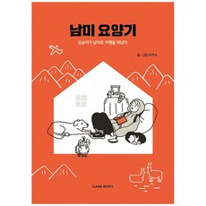 南美療養記：宅女的南美洲之旅, 駱馬圖書, 許安娜