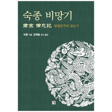 肅宗備忘記：蕩平君主的寫作, 網, 肅宗