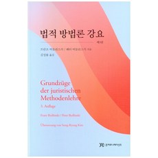 법적 방법론 강요, 준커뮤니케이션즈, 프란츠 비들린스키