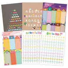 智能開發海報套組 全6種, 希文特