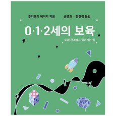 EducareAcademy 0 1 2歲的保育, EduNet, 藤森