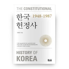 韓國憲政史 1948-1987, 論壇, 徐熙景