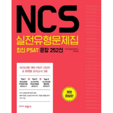 NCS 實戰題型問題集, 朴文閣