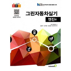 綠色汽車實務： 引擎篇, GB企劃中心, 金鐘