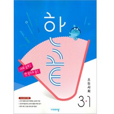 visang education 2024 終極全攻略, 社會, 國小 3-1