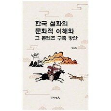 韓國說話的文化理解及其內容建構方案：, 圖書出版 知性人, 朴多源