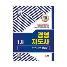 2023 經營指導師 1次 一本完結, 時代高試企劃