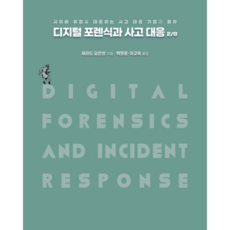 數位鑑識與事故應對, Acorn出版社