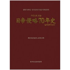 Hangukyeongsangmunhwasa 圖說日帝侵略70年史, 編輯部