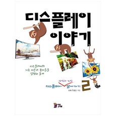 顯示器故事2： 了解顯示器常識與知識, 開放書坊, 朱炳權