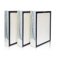 FILTERKINGDOM Blueair Classic 500/600 粒子濾網 HEPA 3入組 260412, 單一商品