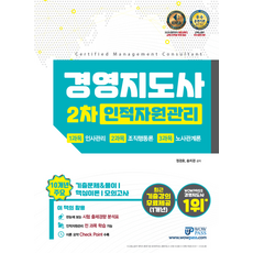 經營指導師 第2次 人力資源管理(2021), WOWPASS