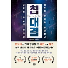 韓國 RHK 晶片對決, 印致明