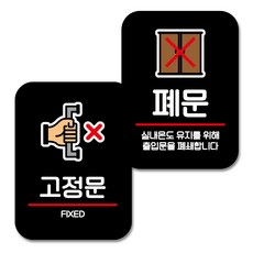 營業用標示牌2入組, 固定門，閉門, 1套