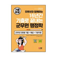 2022 16年份歷屆試題終結軍務員行政學, 時代考試企劃