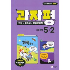 JIHAKSA PUBLISHING 餅乾平小學科學, 地理