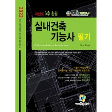 enplebooks 2022 室內建築技術士 筆試 歷屆試題 3週完成