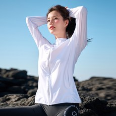 WEEK9 Opening 連帽拉鍊防磨上衣