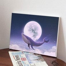 夜空鯨魚帆布畫框, 參考詳細說明