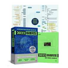 2022未來地圖：從ETF到美國股票的潛力主題股綜合投資展望, 汝矣島書坊, 李相宇