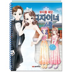 設計師學校： 美麗婚禮, 丹特媒體