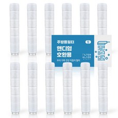 FILTER KLASS 大林衛浴 廚房手持式 相容濾芯, 無香, 12入