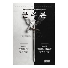 Ripeuresi 君主論：馬基維利眼中的權力技術與本質, 尼可洛·馬基維利