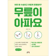 膝蓋疼痛 大字書, 金鎮九, 黃金時間