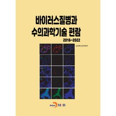 病毒疾病與獸醫科學技術手冊 2016-2022, 農林畜產檢疫本部, 進韓M&B