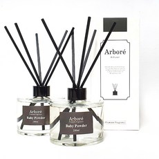 Lessen Arbore 擴香器, Baby Powder, 200ml, 2個