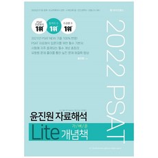 2022 PSAT 尹鎮沅 資料解釋 Lite 輕量概念書, 懷茲實驗室
