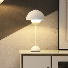 山姆的蘑菇架照明, 白色