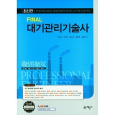 FINAL 大氣管理技術師, 藝文社