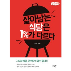 1000grusoop 能生存下來的餐廳有1%不同 大字版, 李京泰