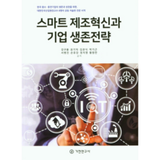 Kijeonpb 智慧製造革新與企業生存策略, 姜九奉 外7人