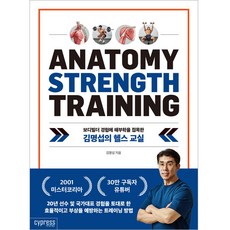 CYPRESS 金明燮的健身教室, 金明燮