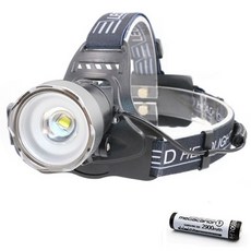 NITECUBE USB充電LED頭燈CREE XM-L2 NH-02 + 電池, 混色, 1套