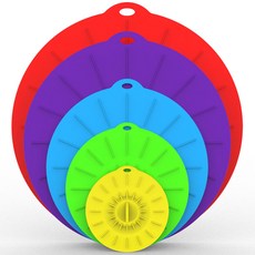 High Deco萬用矽膠蓋 5種組, D型