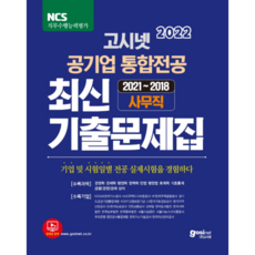 GOSINET 2022 公營事業 綜合專業 最新考古題