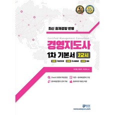 WowPass 2021 經營指導師 第1次 基本書 第2節