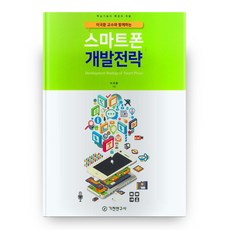 Kijeonpb 與李國煥教授一起的智慧型手機開發策略, 李國煥