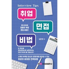 求職面試秘訣, 皇冠出版社