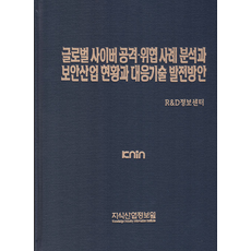 全球網路攻擊·威脅案例分析與安全產業現況和應對技術發展方案, R&D資訊中心, 知識產業情報院