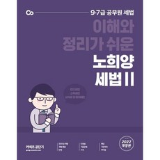 2022 易於理解與整理的盧喜陽稅法. 2：9.7級公務員稅法, ST Unitas