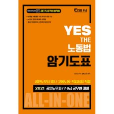 2021 YES THE 노동법 암기도표, 서울고시각