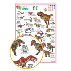 똑똑 스마트 브로마이드 공룡, 한국가우스